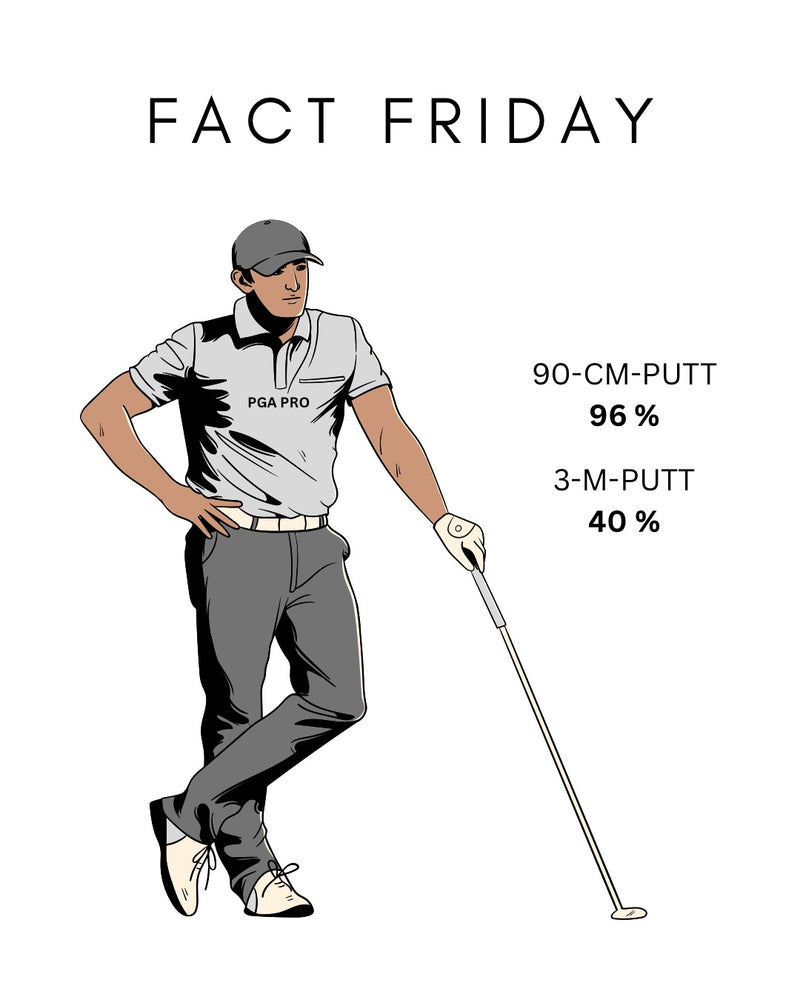 Fact Friday